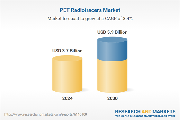 International Strategic Evaluation of PET Radiotracers Market