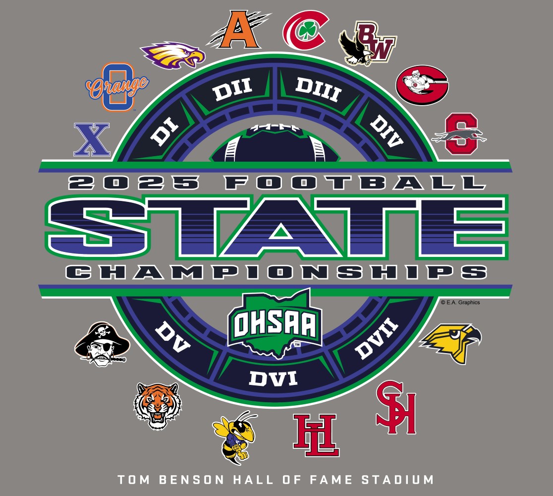 2025 OHSAA State Championships: A Comprehensive Preview