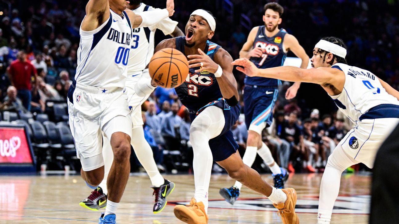 Gilgeous-Alexander Shines as Thunder Achieve 14th Consecutive Victory