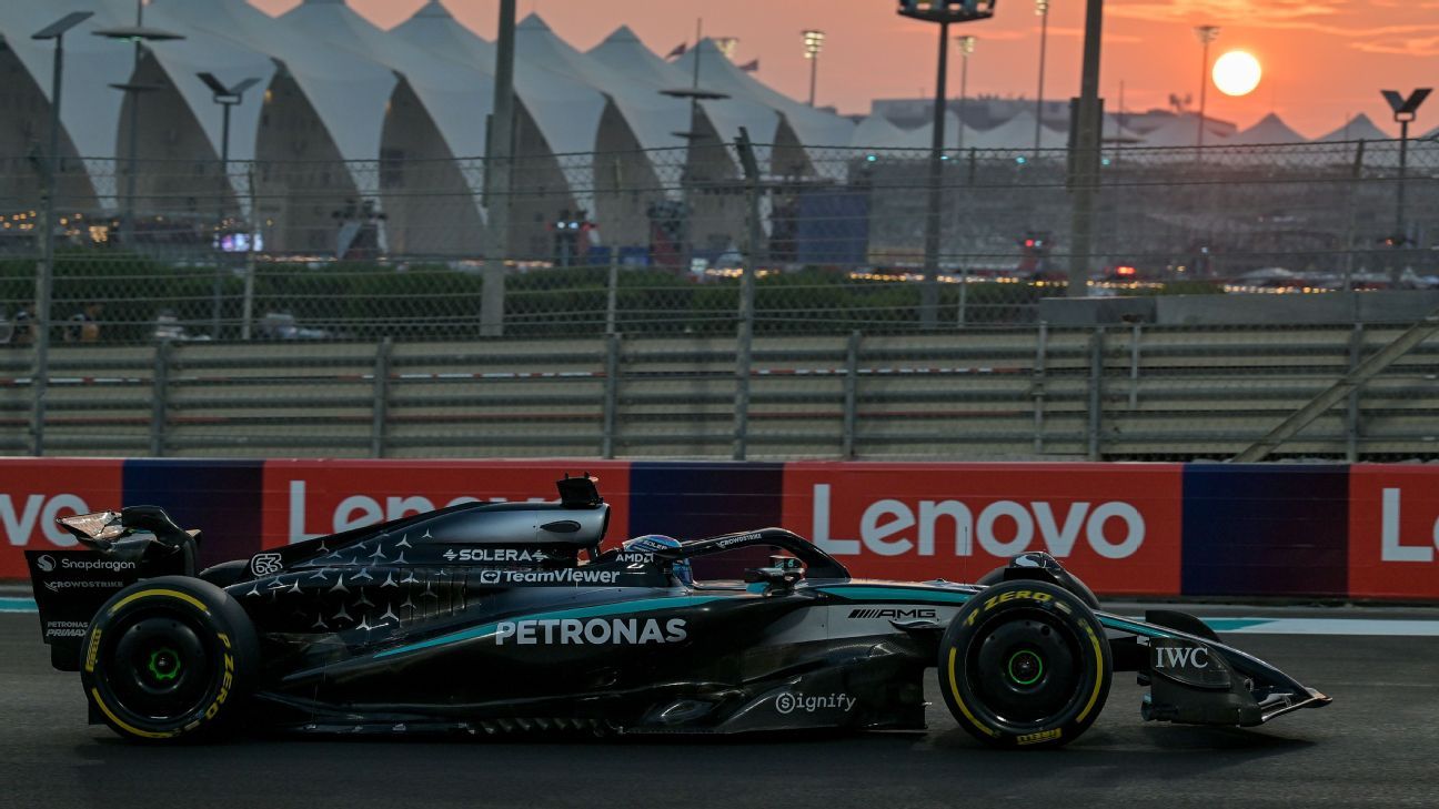 George Russell: F1 Championship Secured if Lando Norris Takes Early Lead in Abu Dhabi GP