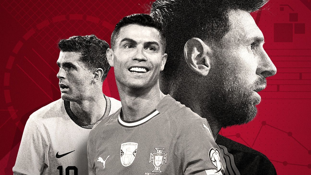 Journey Implications for the 2026 World Cup Group Stage: Significance and Insights