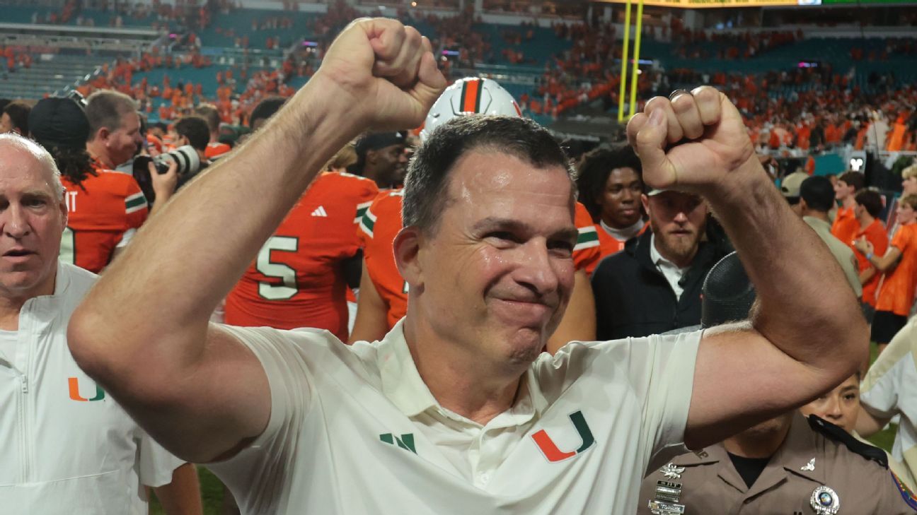 Miami’s Mario Cristobal Celebrates CFP Berth Amidst Acknowledgment of Imperfections