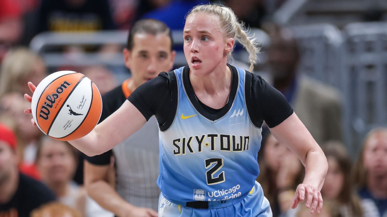 Predictions for Protected Gamers within the 2026 WNBA Growth Draft