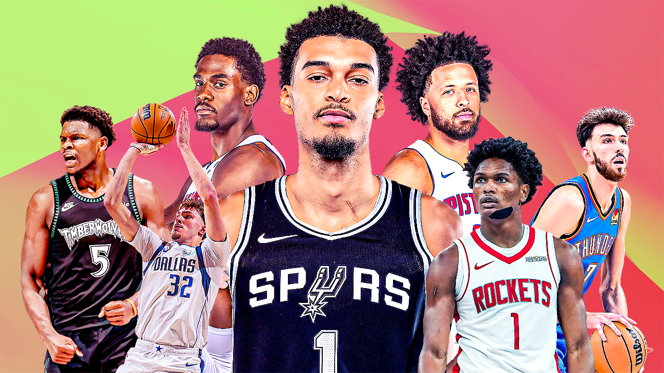 NBA’s Rising Stars: Rating Wemby, Flagg, Cade, and the Future Elite Beneath 25