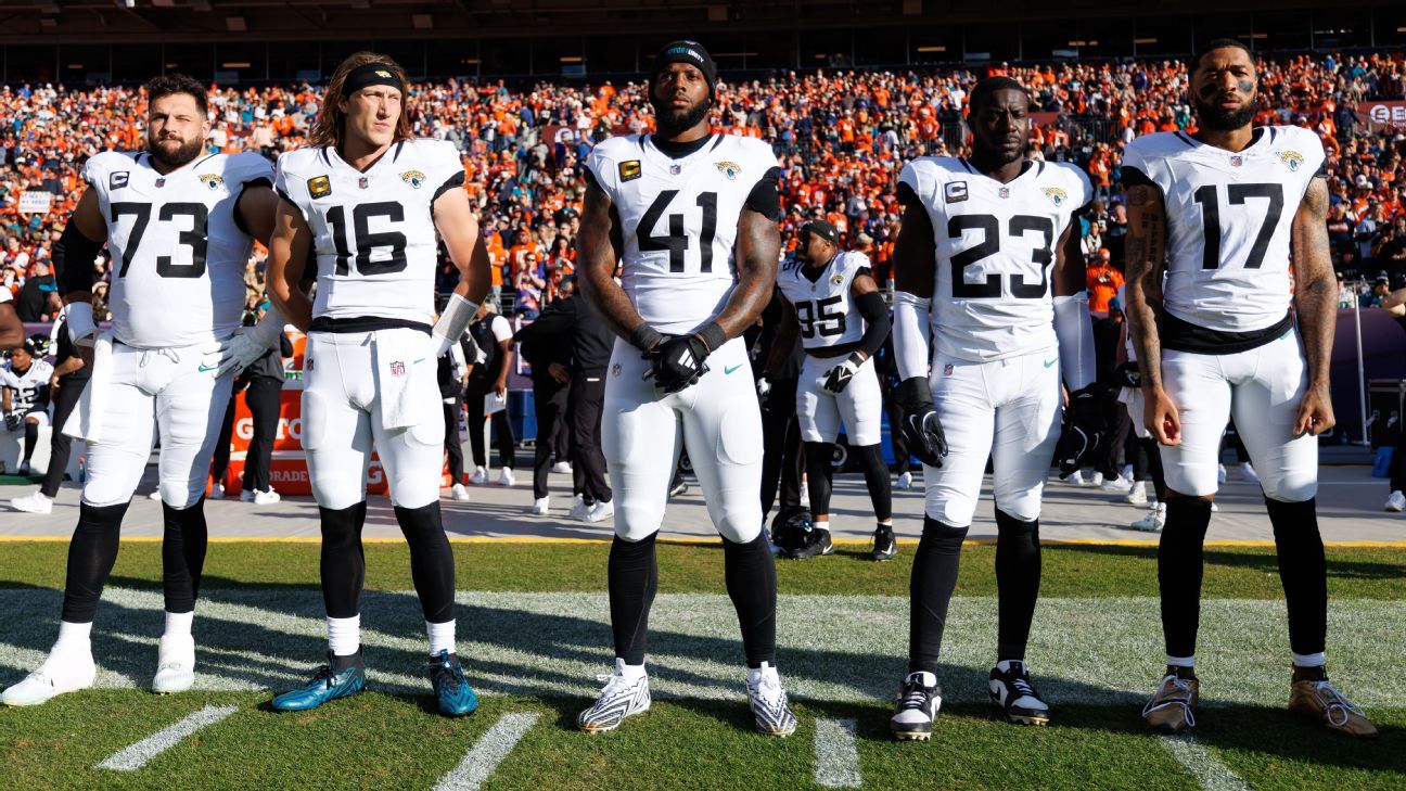 High Waiver Wire Targets for Week 17: Jaguars Shine Amongst Fantasy Soccer Free Brokers