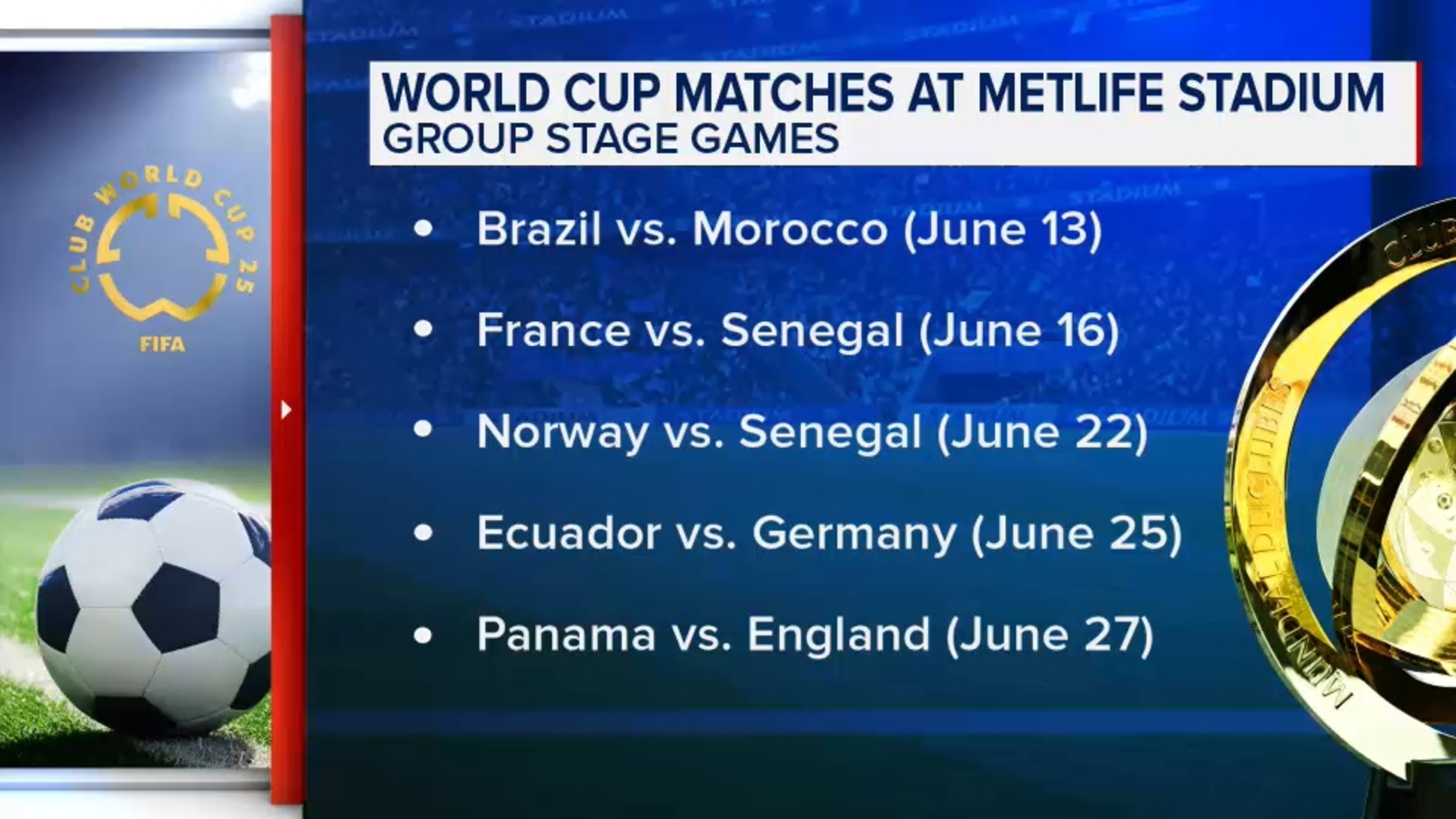 2026 FIFA World Cup: Match Dates and Teams at MetLife Stadium in NY-NJ
