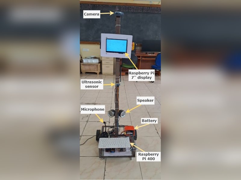 NIT Rourkela Develops Superior AI Robotic with Emotion Recognition and Pure Language Understanding