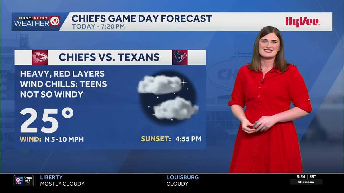 Chilly Weekend Wrap-Up in Kansas City