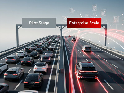 Major AI Aspirations Among CX Leaders: Only 7% Achieve Enterprise-Wide Scale