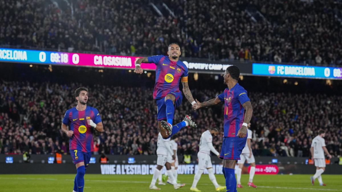 Raphinha Shines with Brace in Barcelona’s 2-0 Victory over Osasuna