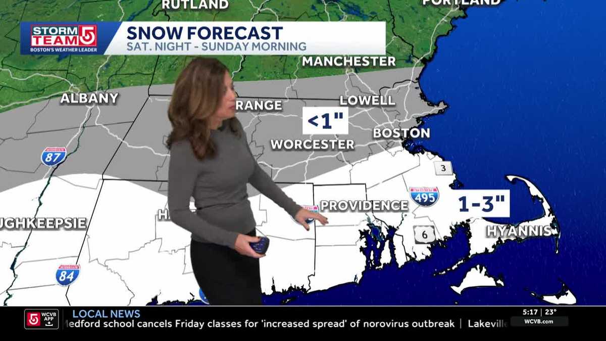 Chilly Beginnings: Persistent Chilly Winds Forward