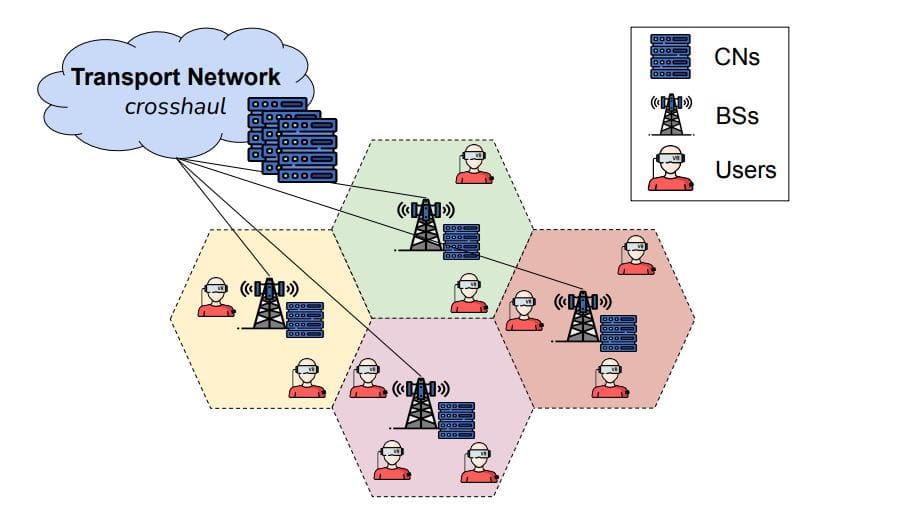 Environment friendly Useful resource Allocation for Low-Latency VR-Cloud Gaming in 6G Networks