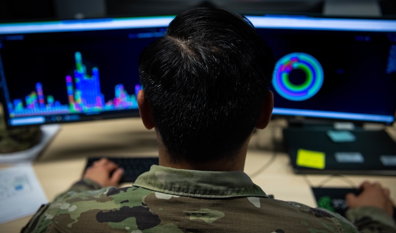 Authorized Views on Warfare Algorithms: Navigating Cyber Weapons and AI Methods