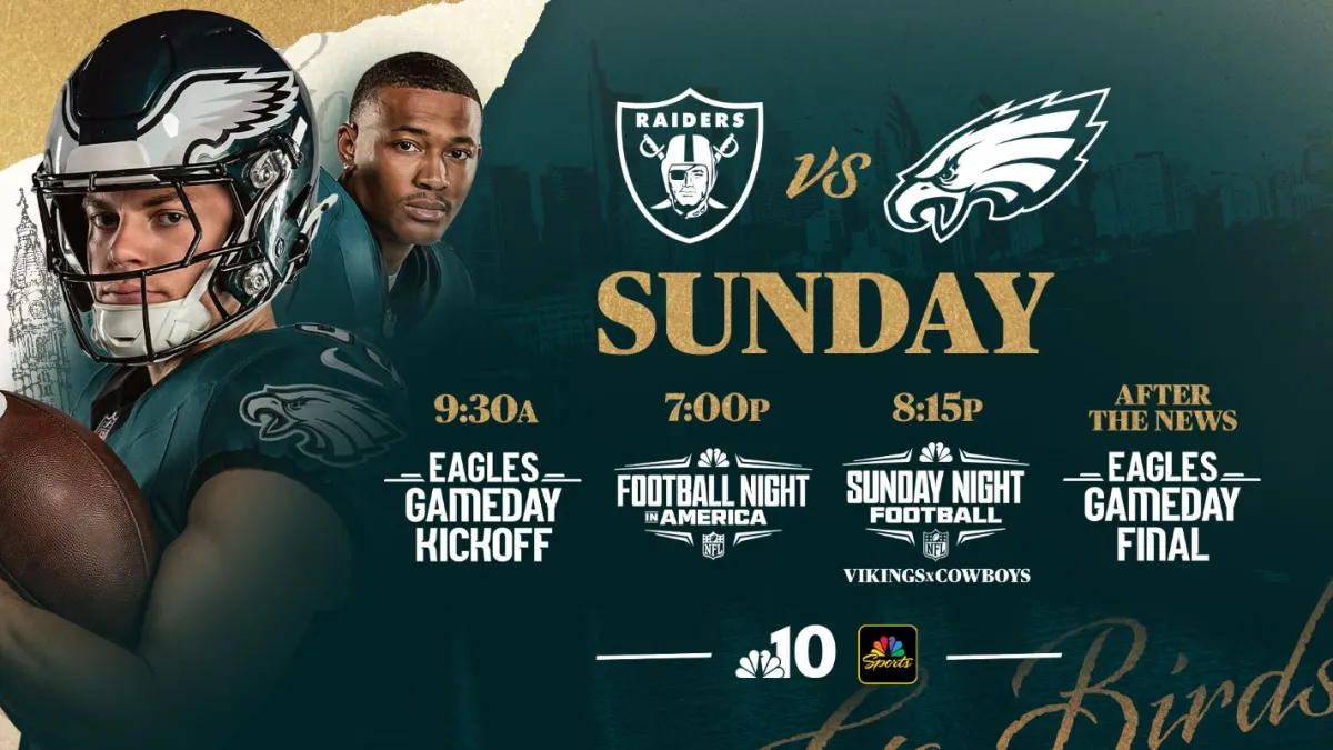 Full Information to NBC10 Philadelphia’s Pregame and Postgame Protection