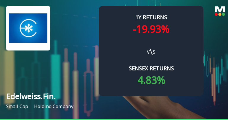 Navigating Technical Shifts During Market Volatility
