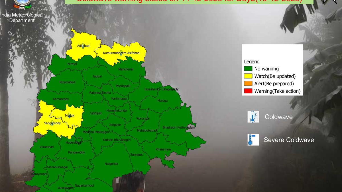 December 15 Chilly Wave Alert for 4 Districts in Telangana