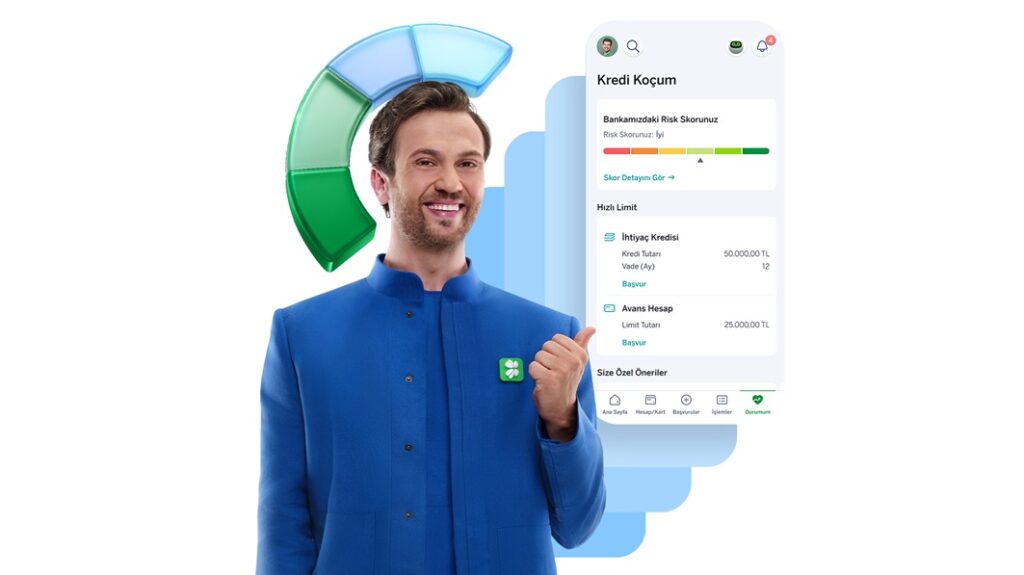 Garanti BBVA Introduces ‘My Credit score Coach’ Private Finance Device