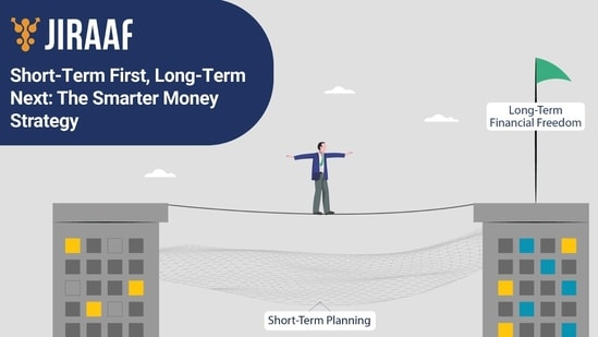 Strategic Prioritization: Balancing Brief-Time period Beneficial properties with Lengthy-Time period Development