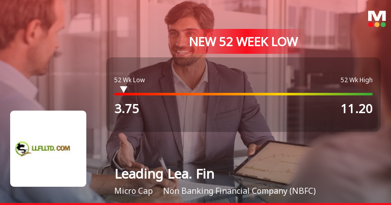 Main Leasing Finance Agency Hits 52-Week Low at Rs. 3.75