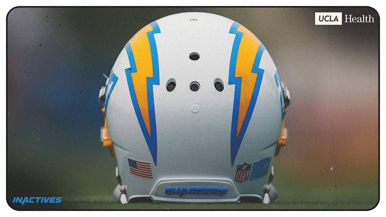 Week 15 Inactive Gamers: Chargers vs. Chiefs 2025