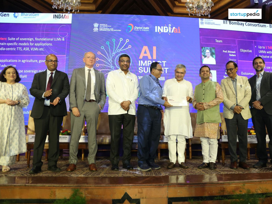 BharatGen: IIT Bombay’s Non-Revenue Initiative to Develop India’s Personal AI Language Fashions