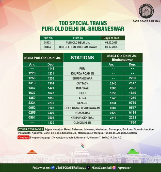East Coast Railway Introduces Special Trains and Extra Coaches to Accommodate Increased Passenger Demand