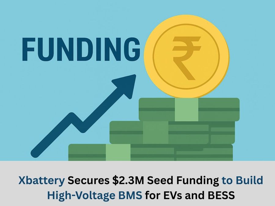 Mufin Green Finance Secures ₹90 Crore in NCDs for Solar and Clean Energy Expansion