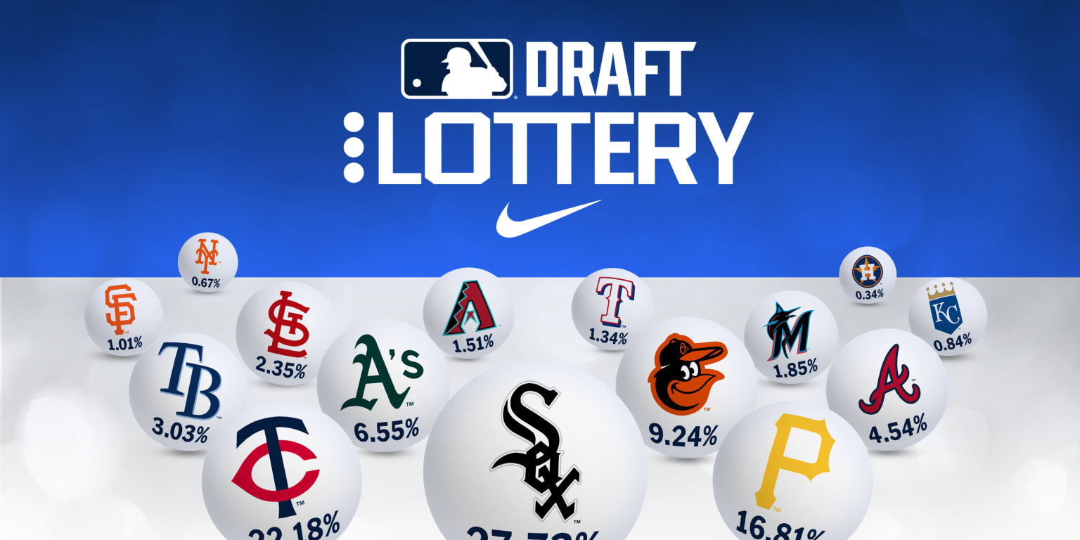 2026 MLB Draft Lottery Outcomes Evaluation