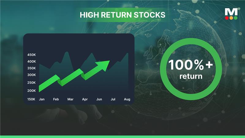 Hefei Meyer Optoelectronic Expertise Achieves 24.47% Six-Month Return