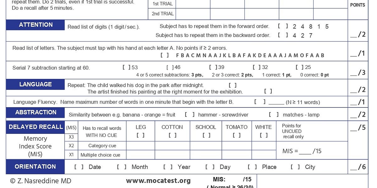 Trump Boasts About Mastering Cognitive Test: Can You Keep Up?