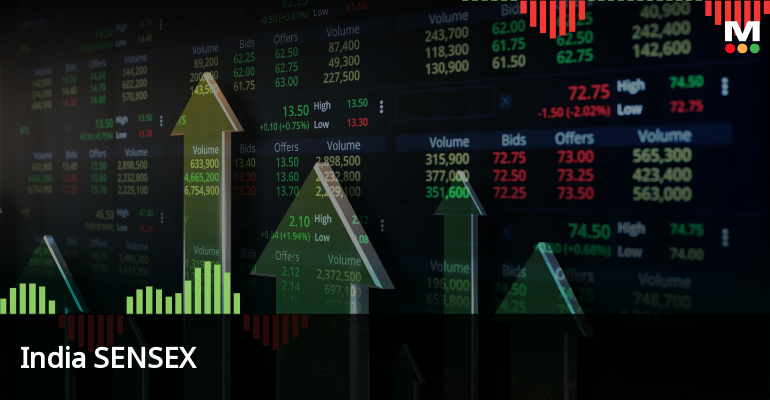 Blended Sector Efficiency Drives Sensex and Nifty Decrease; AU Small Finance and S T C Shine