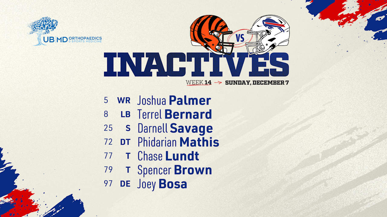 Buffalo Bills Inactive Players for Bengals Matchup