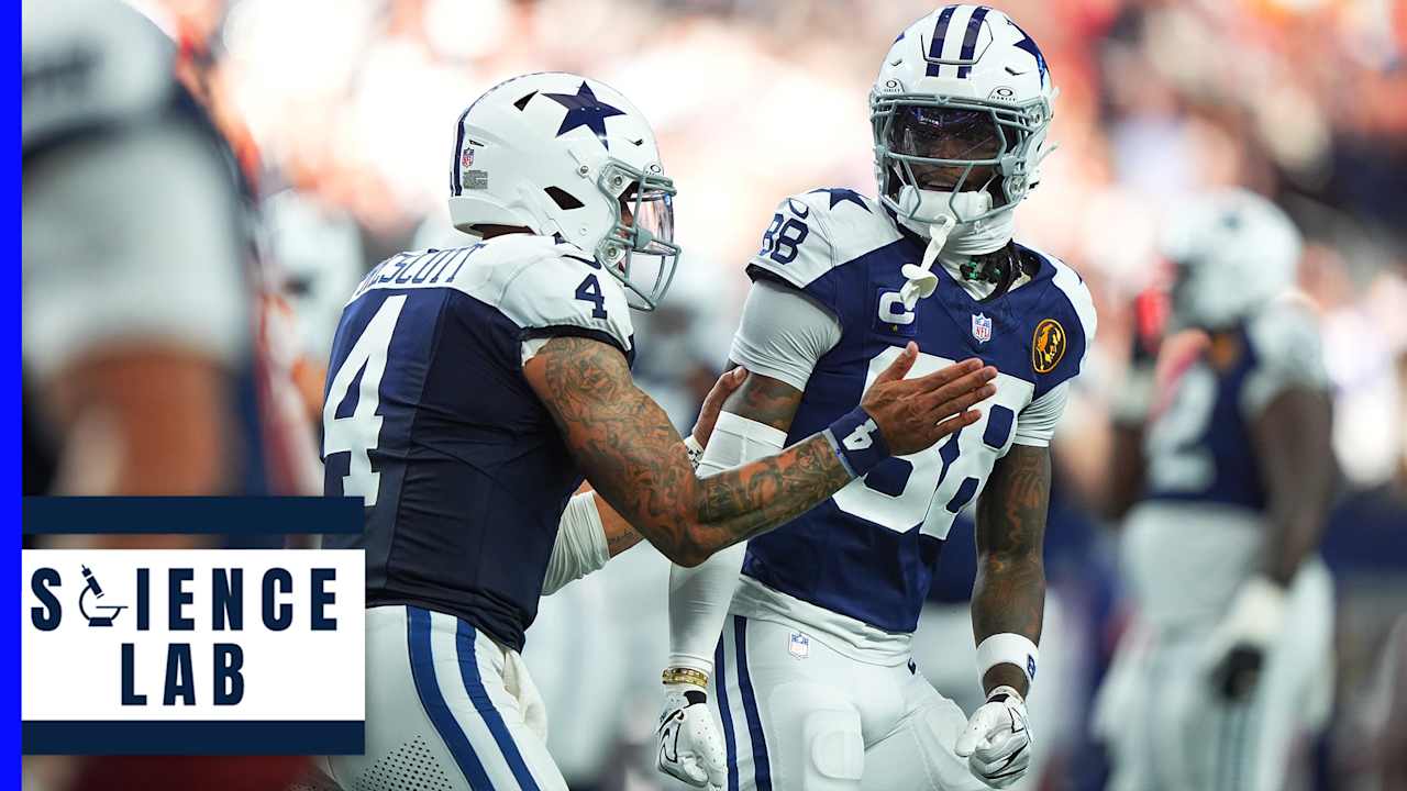 Path to the Playoffs: Cowboys’ Roadmap for Success