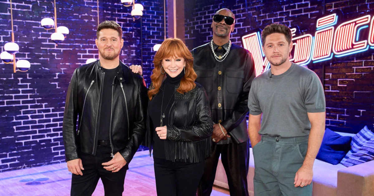 Viewing Information: Date, Time, and Outcomes