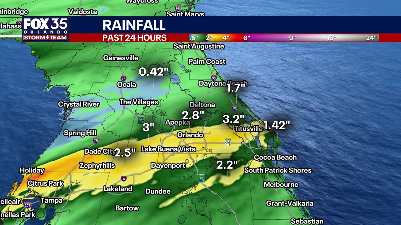 Orlando and Central Florida Rainfall Totals: What You Have to Know